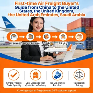 Air Express Freight Forwarder China USA UK UAE Saudi Arabia Low MOQ 5-10