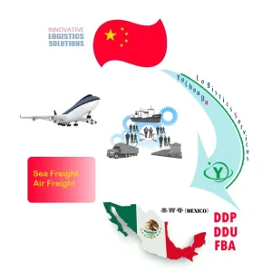 Air Sea Truck and Rail Cargo Door-to-Door Freight Forwarder Shipping to Mexico DDP/DDU