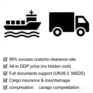 China to France Sea Truck DDP LCL Trucking Special Line 20-35 Days Europe Logistics