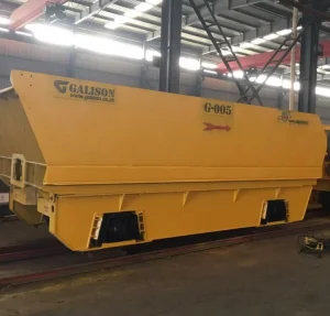 Railway Railroad Vehicle Mine Wagon