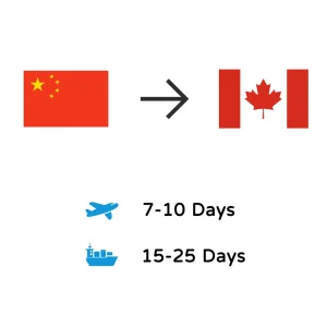 Shipping Agent LCL Sea Freight Forwarder From China to Canada USA Australia Germany UK Europe